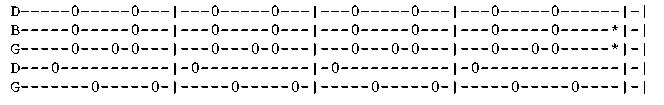 banjo tab